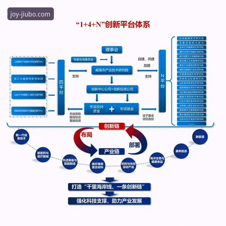 九博娱乐平台信誉建设最新动态：从技术到服务的全方位解析