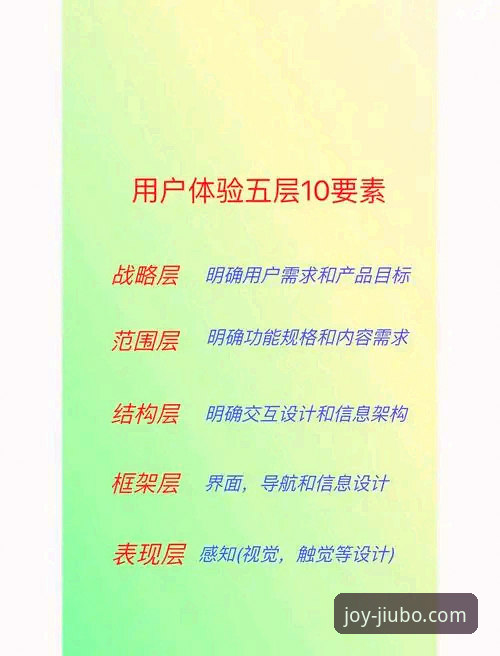 九博娱乐真人娱乐推荐 九博娱乐真人娱乐推荐全面解析:从平台架构到用户体验的深度剖析