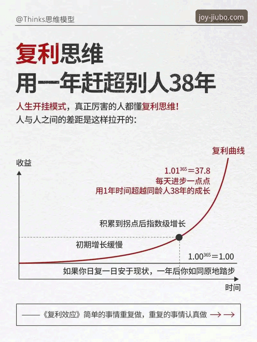 3个关键数据，解读奥地利5-1大胜背后的战术趋势